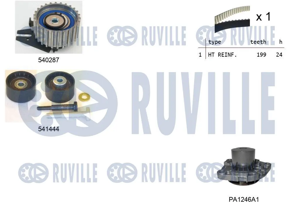 Water Pump & Timing Belt Kit (5502601)