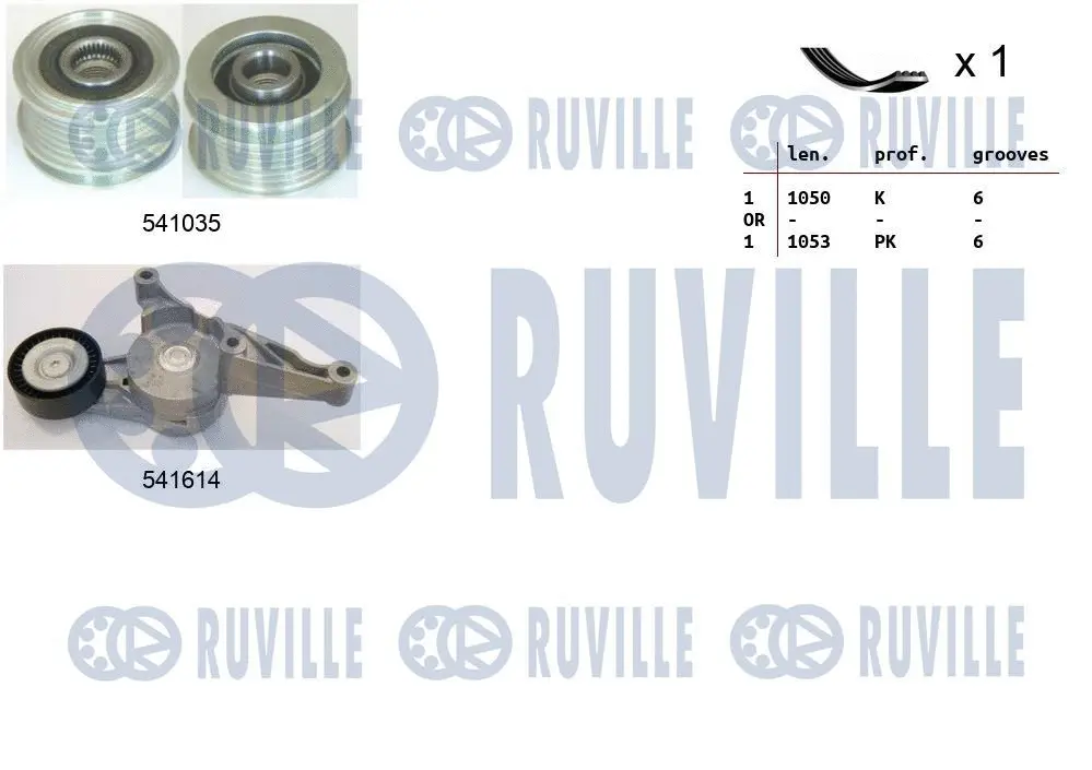 V-Ribbed Belt Set (570103)