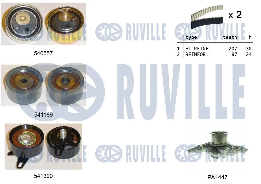 Water Pump & Timing Belt Kit (5503831)