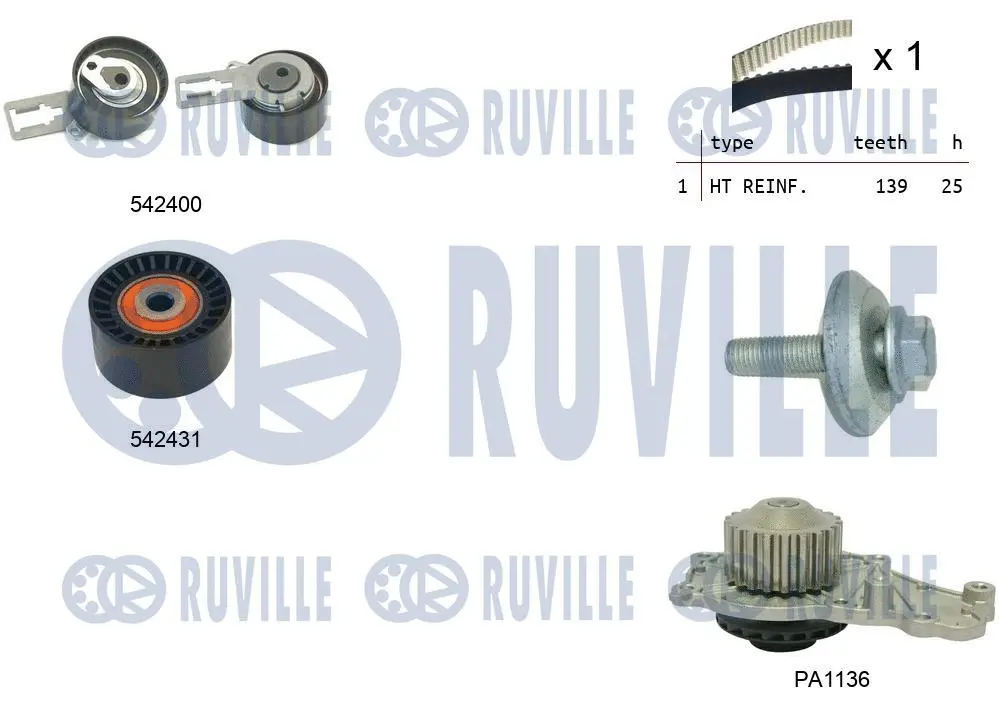 Water Pump & Timing Belt Kit (5503791)