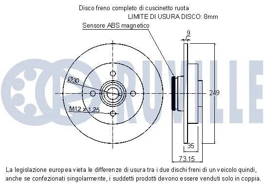 Brake Disc