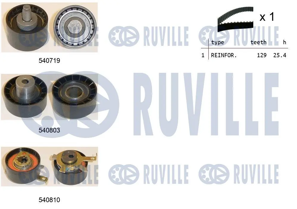 Timing Belt Kit (550232)