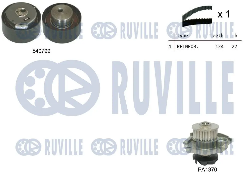 Water Pump & Timing Belt Kit (5500341)