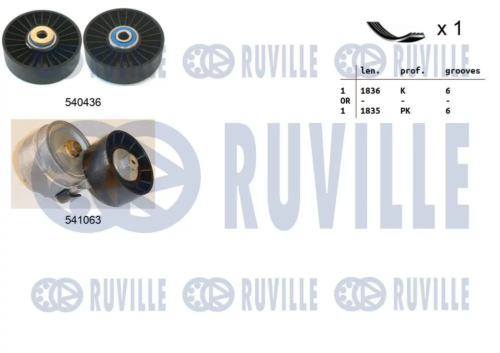 V-Ribbed Belt Set (570095)