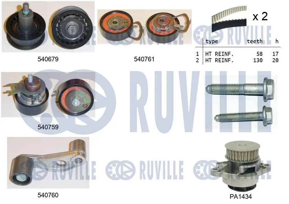 Water Pump & Timing Belt Kit (5501161)