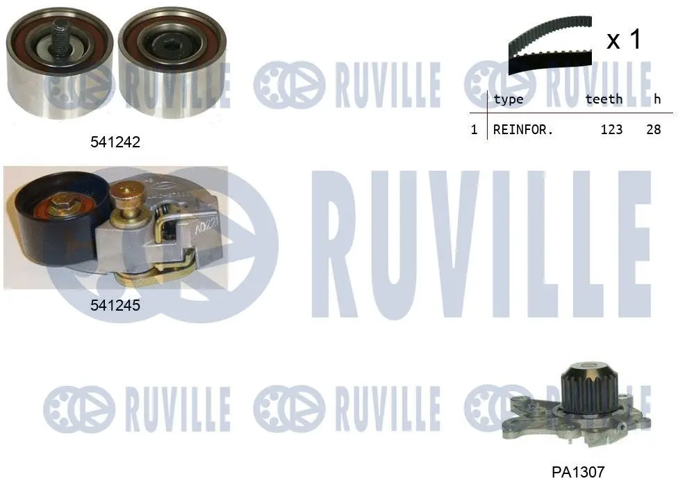 Water Pump & Timing Belt Kit (5502751)