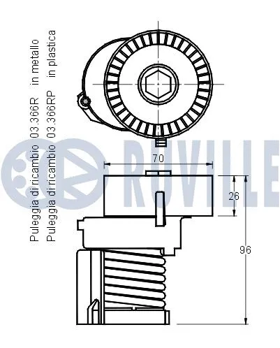 Belt Tensioner, V-ribbed belt