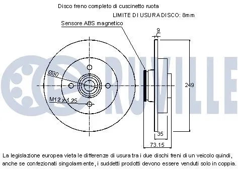 Brake Disc