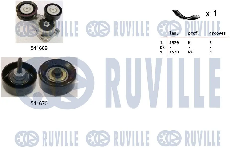 V-Ribbed Belt Set (570066)