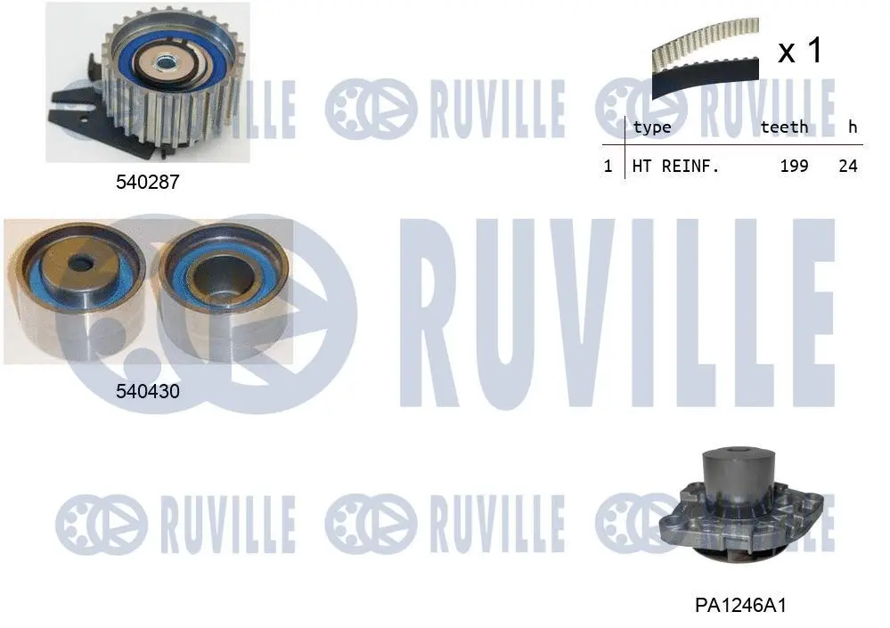 Water Pump & Timing Belt Kit (5502971)
