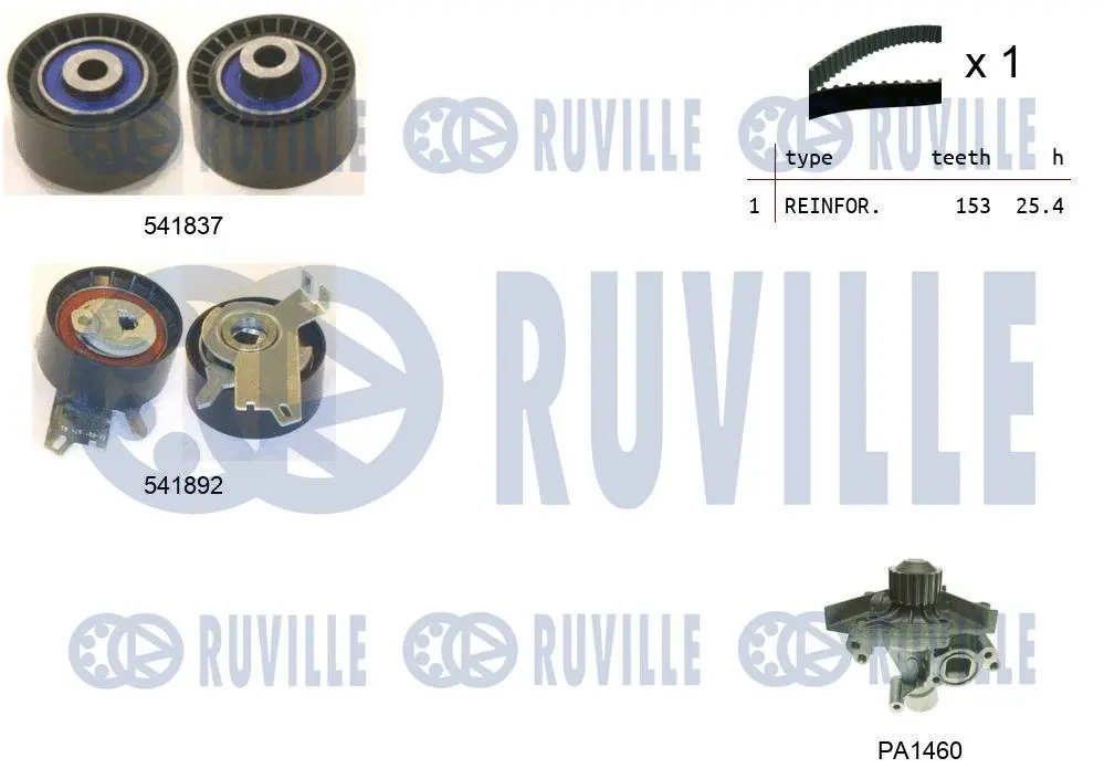Water Pump & Timing Belt Kit (5503661)