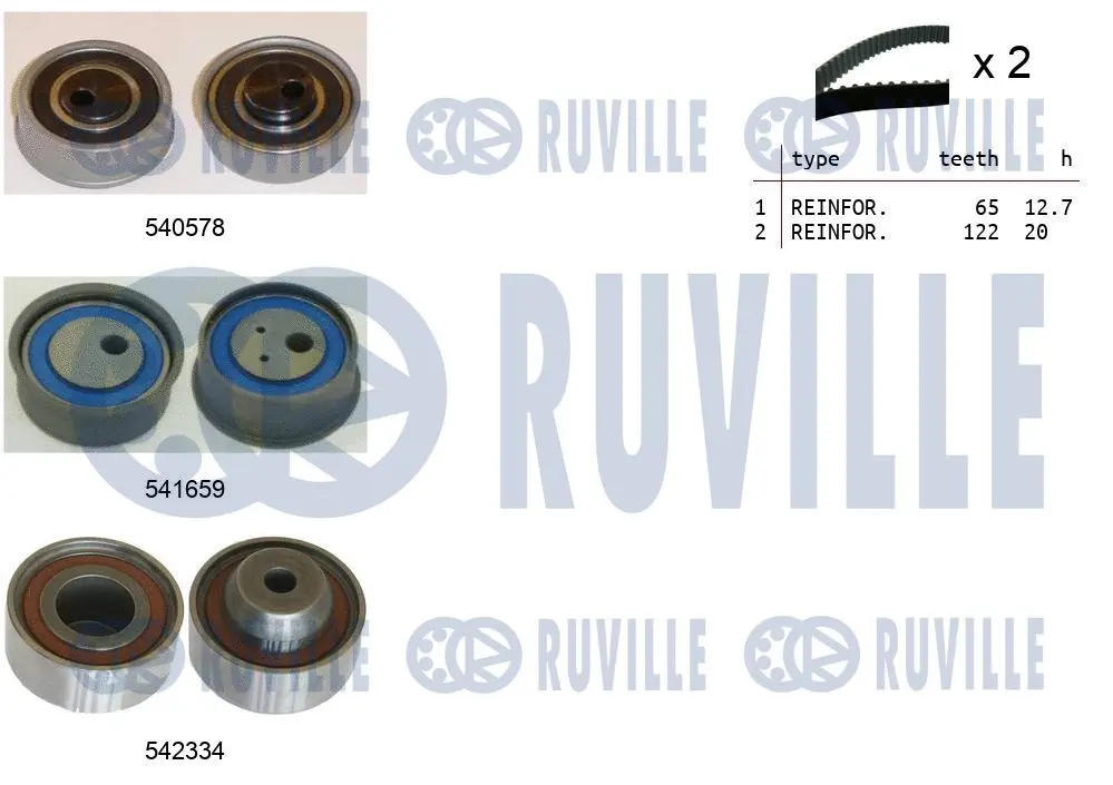Timing Belt Kit (550425)