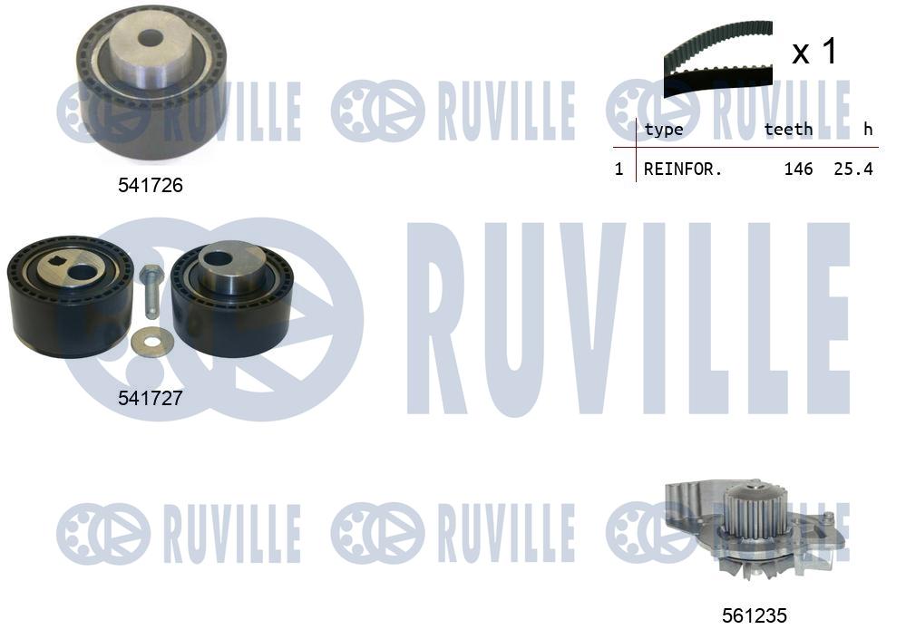 Water Pump & Timing Belt Kit (5502921)