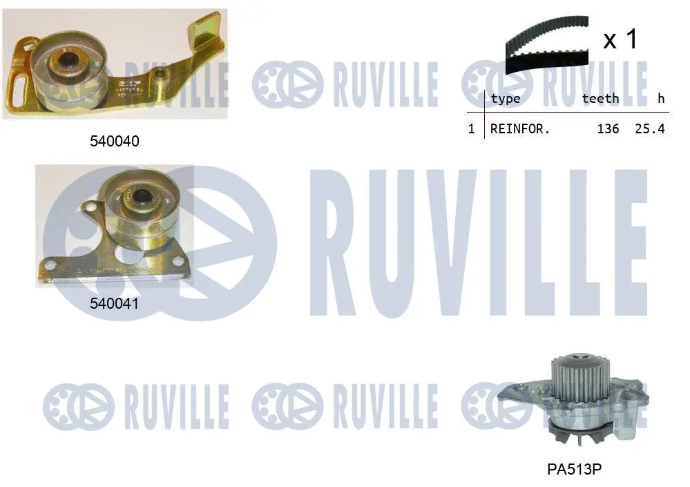 Water Pump & Timing Belt Kit (5500661)