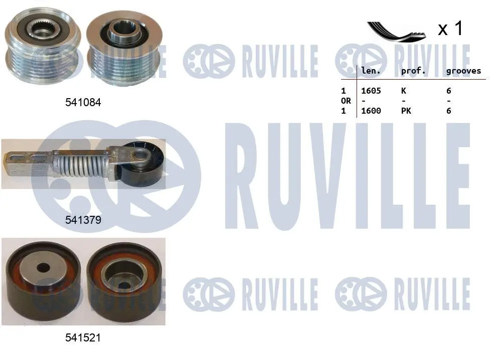 V-Ribbed Belt Set (570163)
