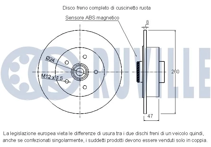 Brake Disc