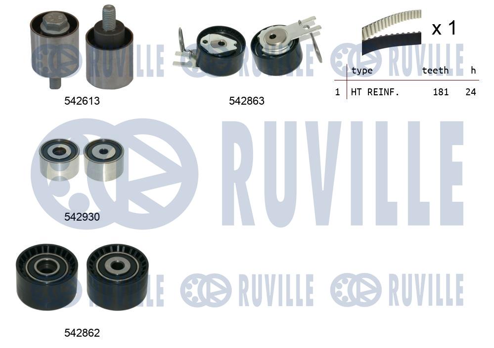 Timing Belt Kit (550512)