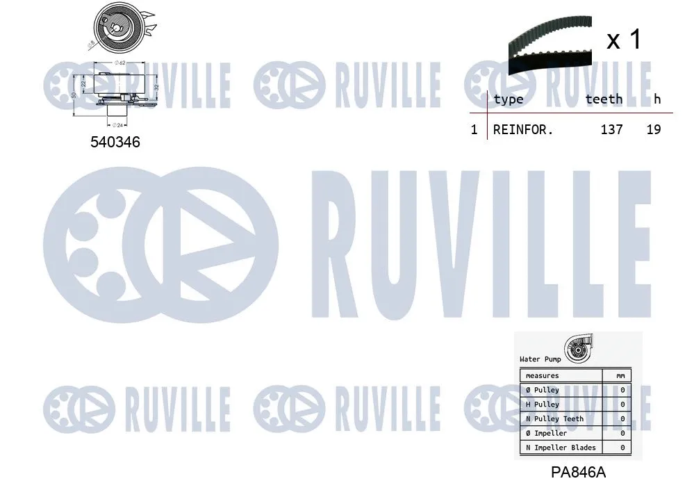 Water Pump & Timing Belt Kit
