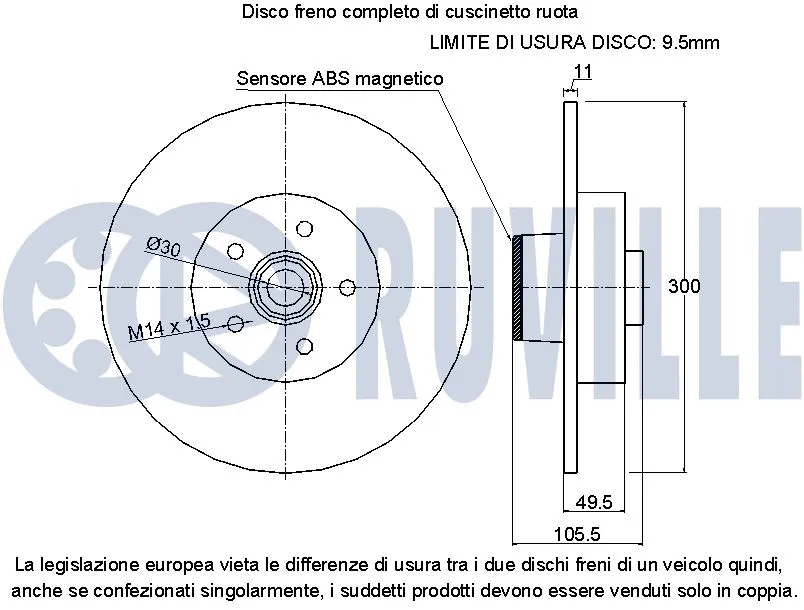 Brake Disc