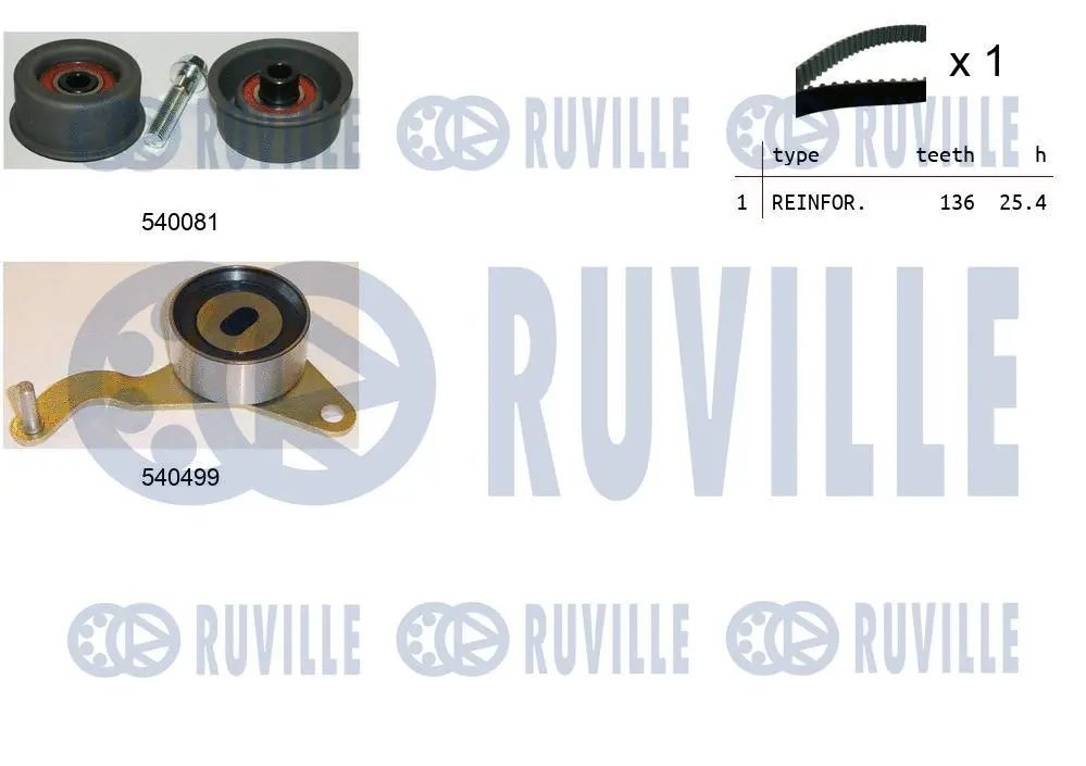 Timing Belt Kit (550036)