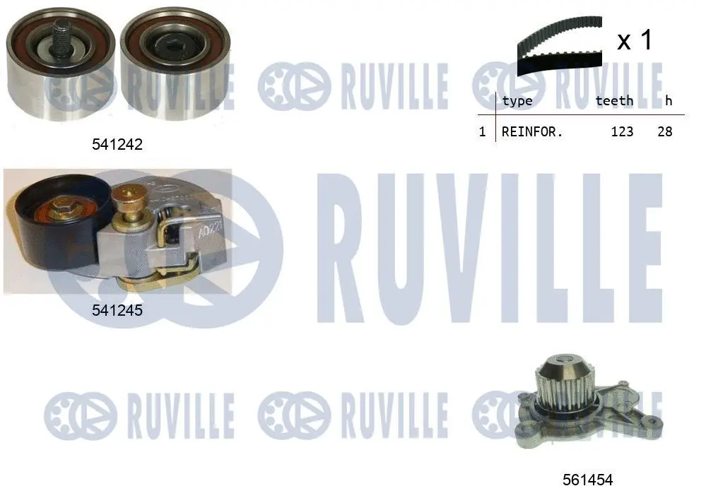 Water Pump & Timing Belt Kit (5502752)