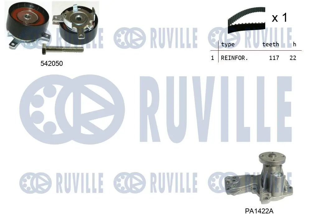 Water Pump & Timing Belt Kit (5503041)