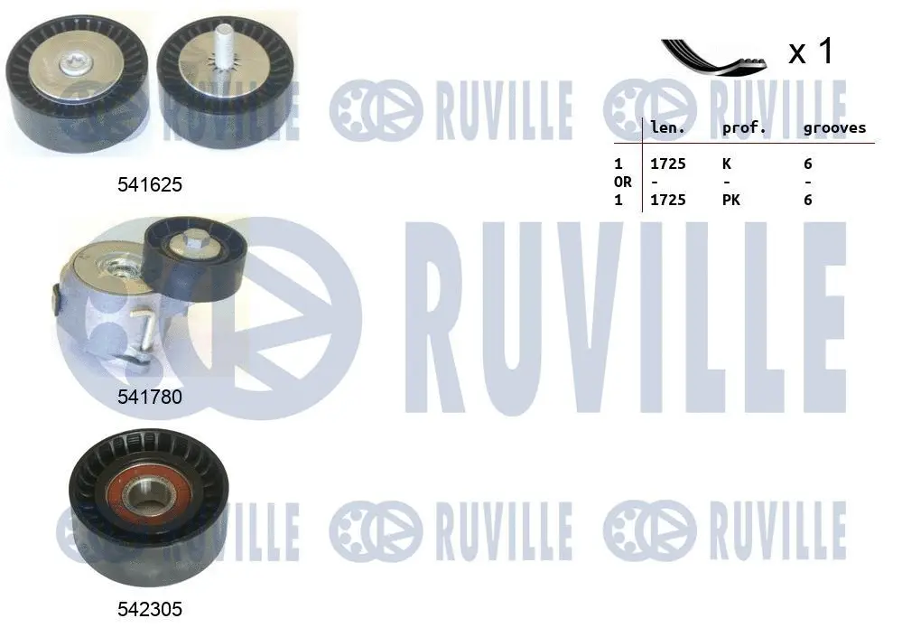 V-Ribbed Belt Set (570174)