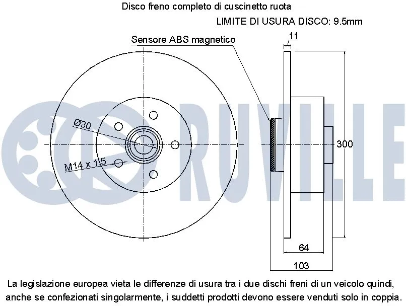 Brake Disc