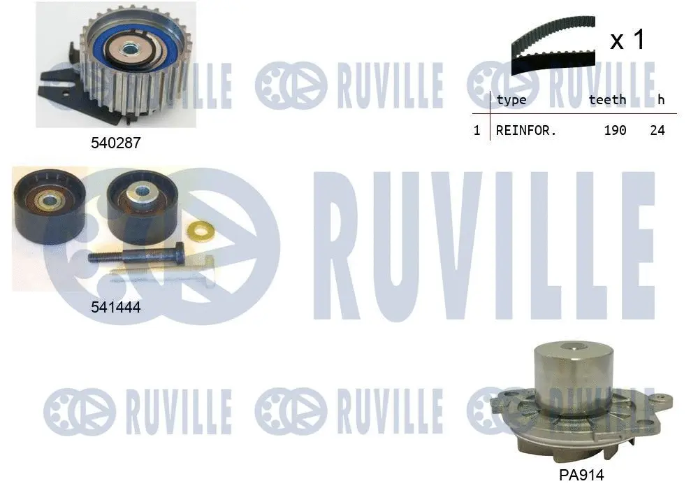 Water Pump & Timing Belt Kit (5501331)