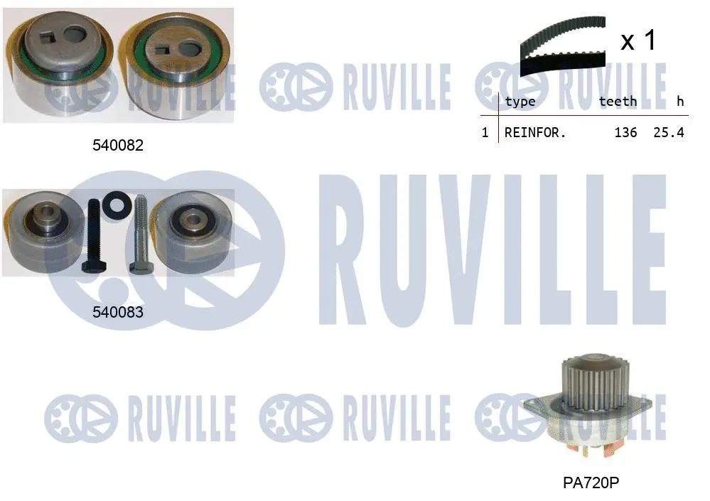 Water Pump & Timing Belt Kit (5500931)