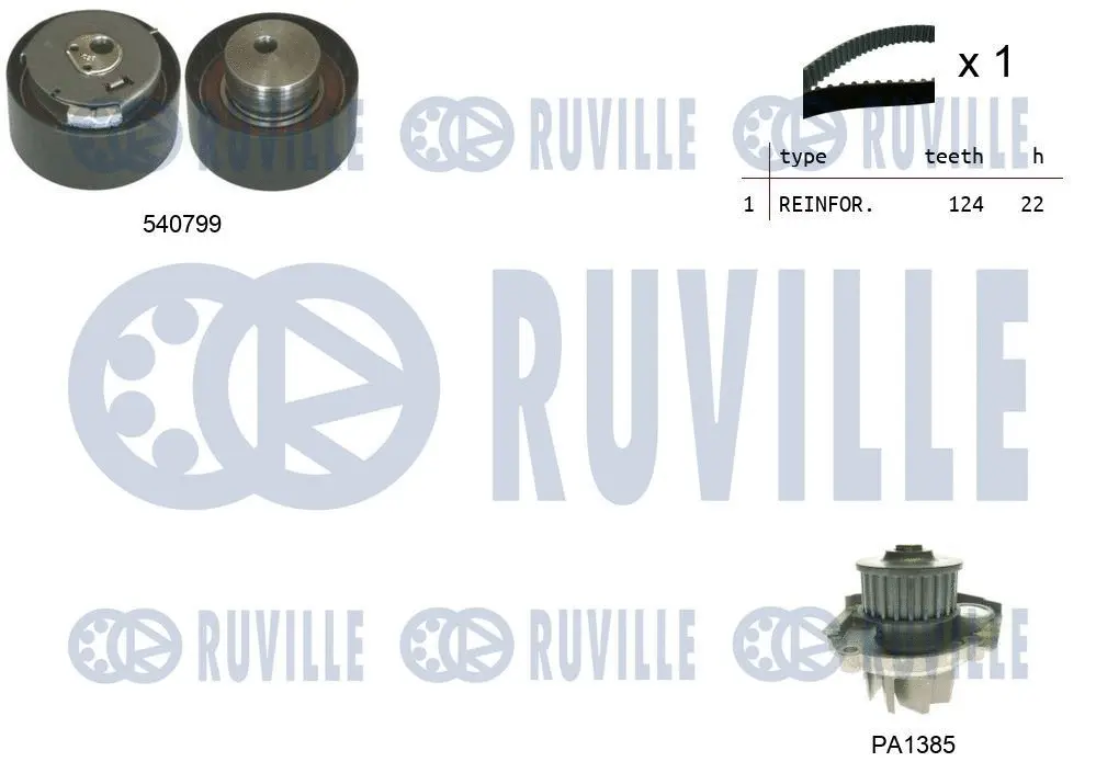 Water Pump & Timing Belt Kit (5500342)