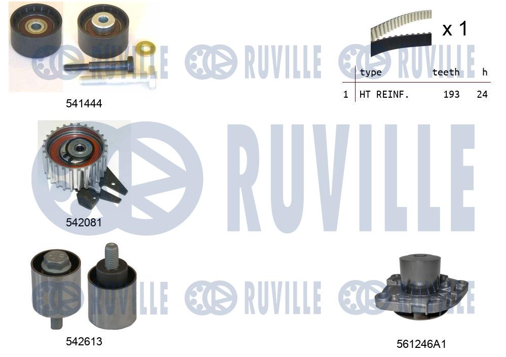 Water Pump & Timing Belt Kit (5503891)