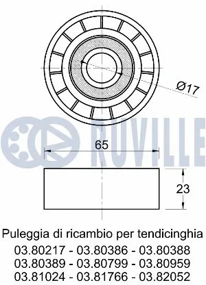 Deflection/Guide Pulley, V-ribbed belt