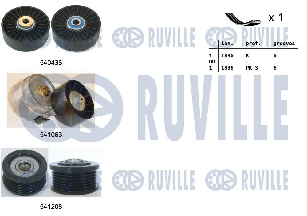 V-Ribbed Belt Set (570159)