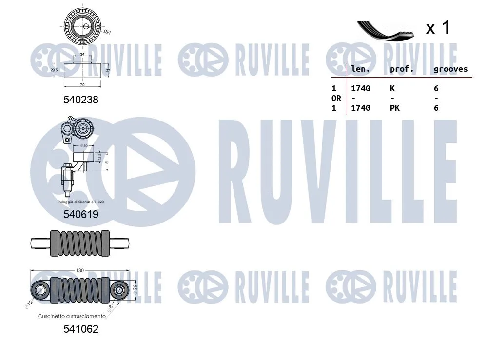 V-Ribbed Belt Set