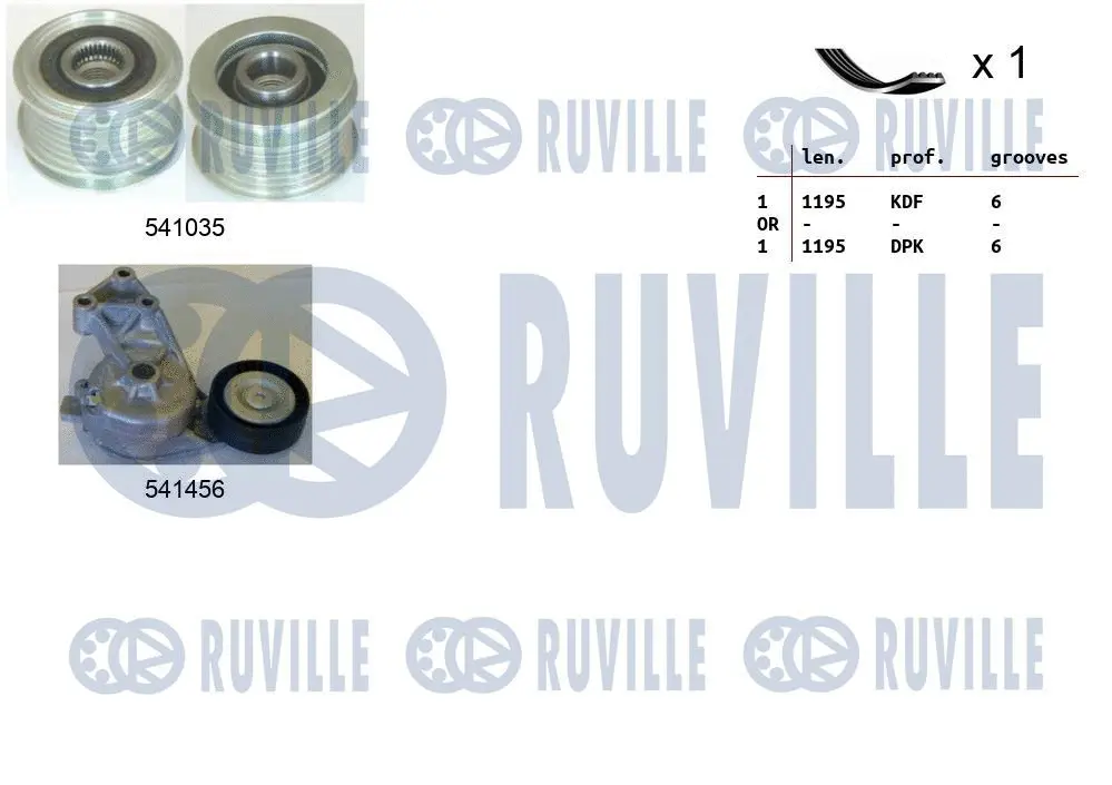 V-Ribbed Belt Set (570101)