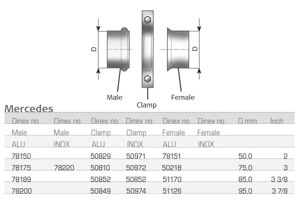Pipe Connector, exhaust system (78175)