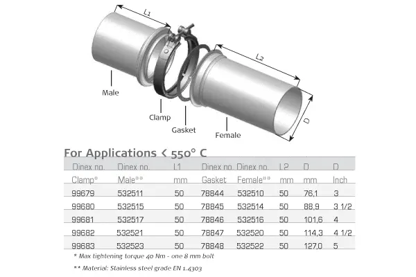 Gasket, exhaust pipe (78846)