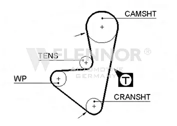 Timing Belt (4236V)