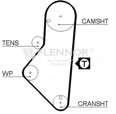 Timing Belt (4302V)