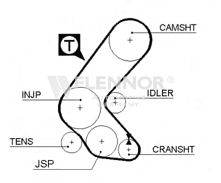 Timing Belt (4082V)
