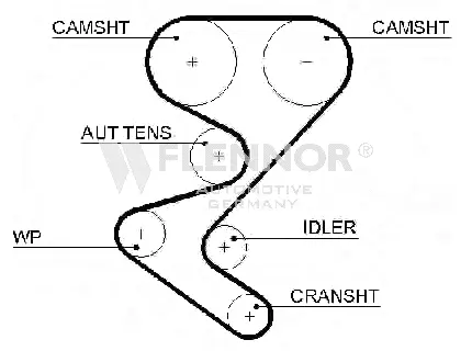 Timing Belt (4597V)