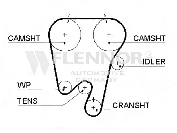 Timing Belt (4285V)