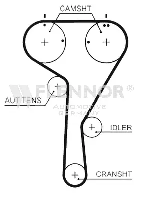 Timing Belt (4579V)