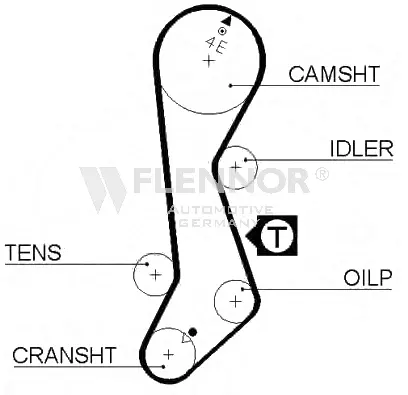 Timing Belt (4247V)