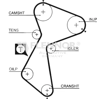 Timing Belt