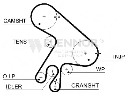 Timing Belt (4451V)