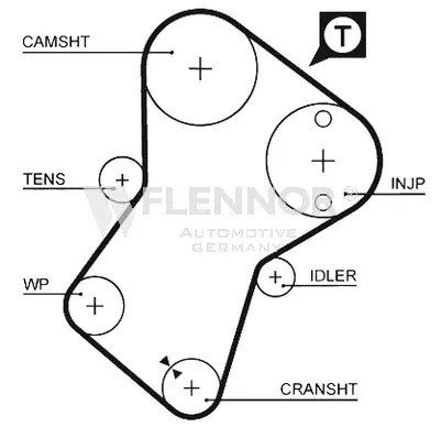 Timing Belt (4938V)
