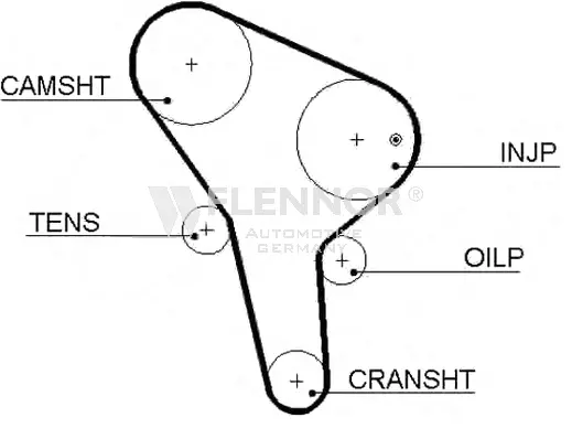 Timing Belt (4453V)