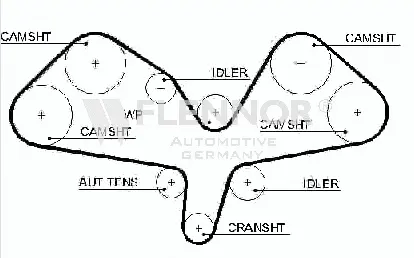 Timing Belt (4594V)